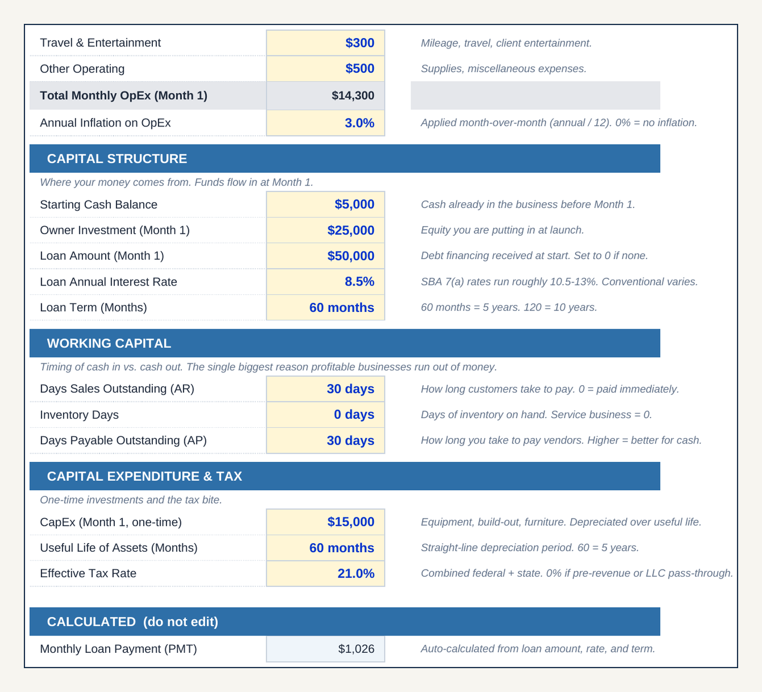 Assumptions screen